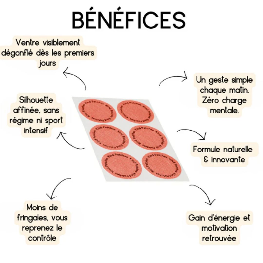 LineaPatch - Amincissant